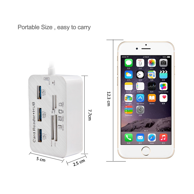 Adaptador de lectura de tarjet - Usb Hub Type C reseña y precio